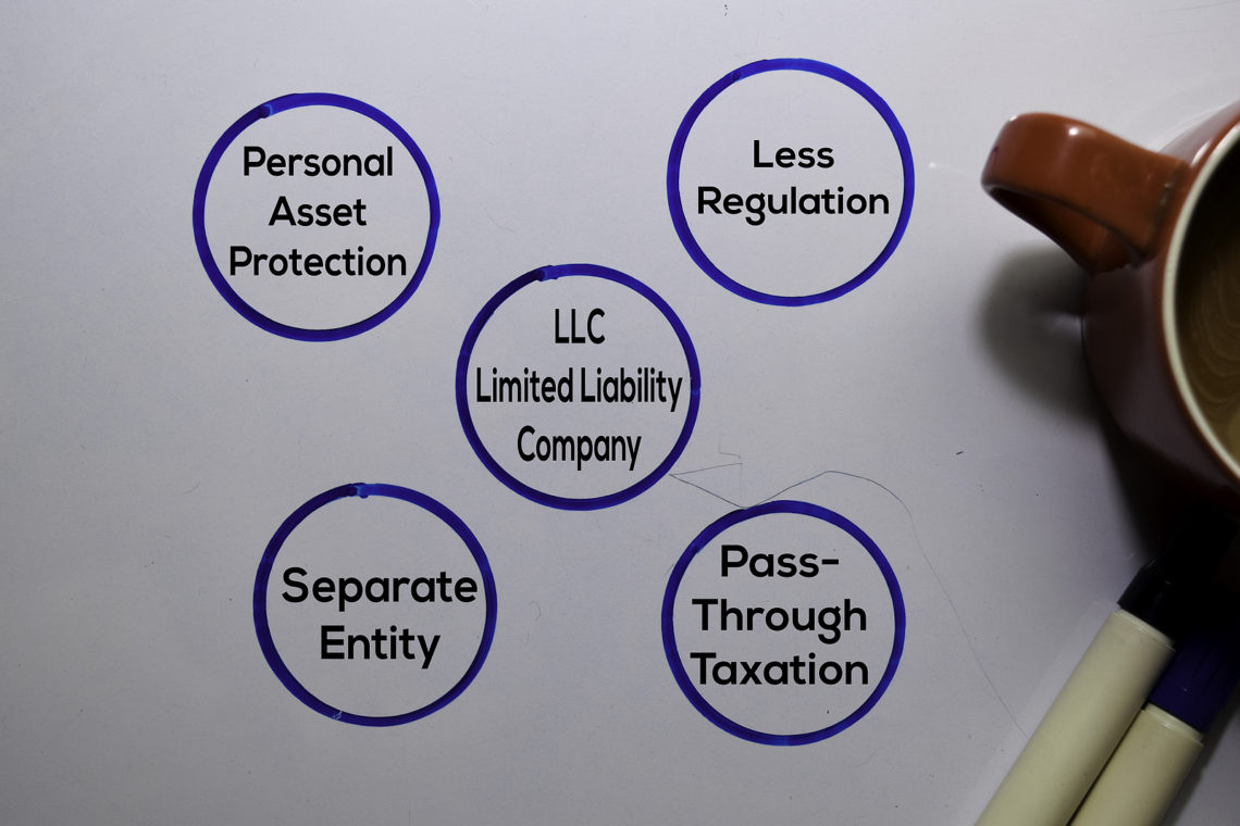 Limited Liability Company